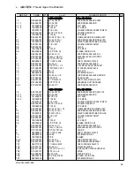 Предварительный просмотр 50 страницы Brother BE-435C Parts Manual