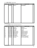 Предварительный просмотр 56 страницы Brother BE-435C Parts Manual