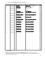 Предварительный просмотр 60 страницы Brother BE-435C Parts Manual