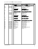 Предварительный просмотр 64 страницы Brother BE-435C Parts Manual