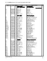 Предварительный просмотр 66 страницы Brother BE-435C Parts Manual