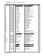 Предварительный просмотр 72 страницы Brother BE-435C Parts Manual