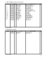 Предварительный просмотр 76 страницы Brother BE-435C Parts Manual