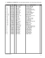 Предварительный просмотр 78 страницы Brother BE-435C Parts Manual