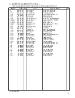 Предварительный просмотр 80 страницы Brother BE-435C Parts Manual