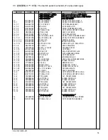 Предварительный просмотр 82 страницы Brother BE-435C Parts Manual