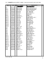 Предварительный просмотр 88 страницы Brother BE-435C Parts Manual