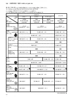 Предварительный просмотр 95 страницы Brother BE-435C Parts Manual