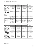 Предварительный просмотр 96 страницы Brother BE-435C Parts Manual