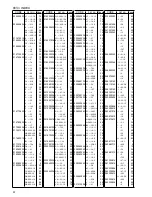 Предварительный просмотр 101 страницы Brother BE-435C Parts Manual