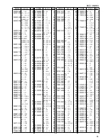 Предварительный просмотр 102 страницы Brother BE-435C Parts Manual