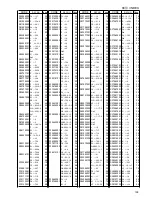 Предварительный просмотр 104 страницы Brother BE-435C Parts Manual