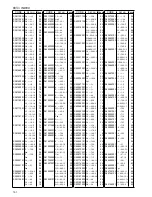 Предварительный просмотр 105 страницы Brother BE-435C Parts Manual