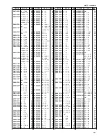 Предварительный просмотр 106 страницы Brother BE-435C Parts Manual