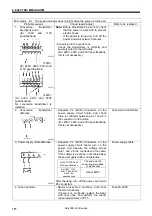 Предварительный просмотр 184 страницы Brother BE-438B Service Manual