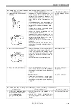 Предварительный просмотр 185 страницы Brother BE-438B Service Manual