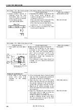 Предварительный просмотр 190 страницы Brother BE-438B Service Manual