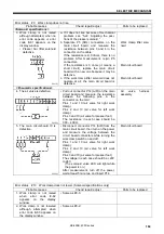 Предварительный просмотр 191 страницы Brother BE-438B Service Manual