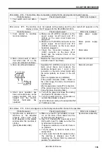 Предварительный просмотр 193 страницы Brother BE-438B Service Manual