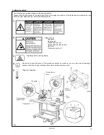 Предварительный просмотр 5 страницы Brother BE-438C Instruction Manual