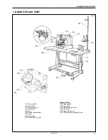 Предварительный просмотр 7 страницы Brother BE-438C Instruction Manual