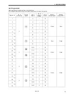 Предварительный просмотр 9 страницы Brother BE-438C Instruction Manual