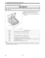 Предварительный просмотр 52 страницы Brother BE-438C Instruction Manual