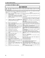 Предварительный просмотр 60 страницы Brother BE-438C Instruction Manual