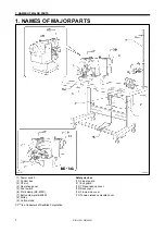 Preview for 8 page of Brother BE-438D Instruction Manual