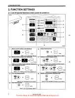 Предварительный просмотр 9 страницы Brother BE-438D Service Manual