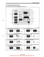 Предварительный просмотр 10 страницы Brother BE-438D Service Manual