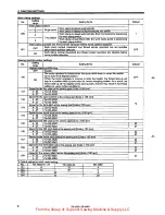 Предварительный просмотр 13 страницы Brother BE-438D Service Manual