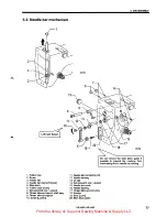 Предварительный просмотр 40 страницы Brother BE-438D Service Manual