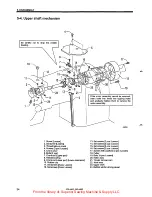 Предварительный просмотр 41 страницы Brother BE-438D Service Manual