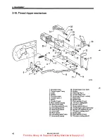 Предварительный просмотр 47 страницы Brother BE-438D Service Manual