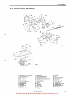 Предварительный просмотр 48 страницы Brother BE-438D Service Manual