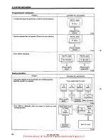 Предварительный просмотр 97 страницы Brother BE-438D Service Manual