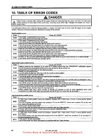 Предварительный просмотр 99 страницы Brother BE-438D Service Manual