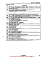 Предварительный просмотр 100 страницы Brother BE-438D Service Manual