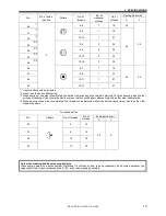 Preview for 19 page of Brother BE-438FX Instruction Manual