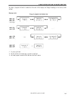 Preview for 61 page of Brother BE-438FX Instruction Manual