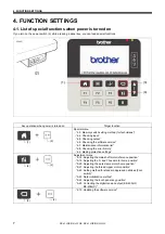 Preview for 18 page of Brother BE-438HS Service Manual