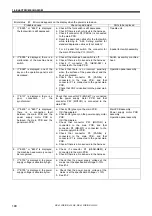 Preview for 210 page of Brother BE-438HS Service Manual