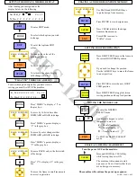 Preview for 2 page of Brother BES-1230 Quick Reference Manual