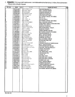 Предварительный просмотр 11 страницы Brother BES-1230AC Parts Manual