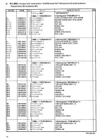 Предварительный просмотр 22 страницы Brother BES-1230AC Parts Manual