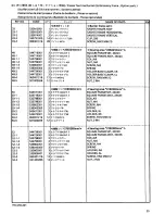 Предварительный просмотр 27 страницы Brother BES-1230AC Parts Manual