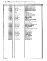 Предварительный просмотр 29 страницы Brother BES-1230AC Parts Manual