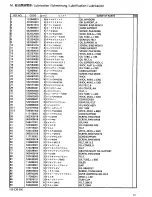 Предварительный просмотр 39 страницы Brother BES-1230AC Parts Manual