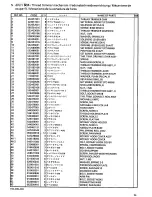 Предварительный просмотр 41 страницы Brother BES-1230AC Parts Manual